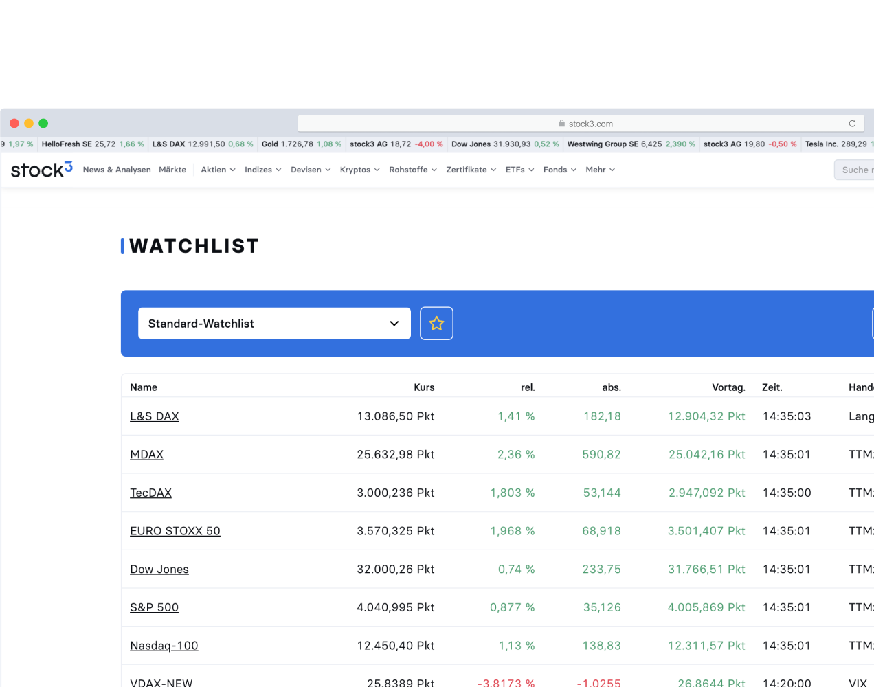 stock3 Watchlist